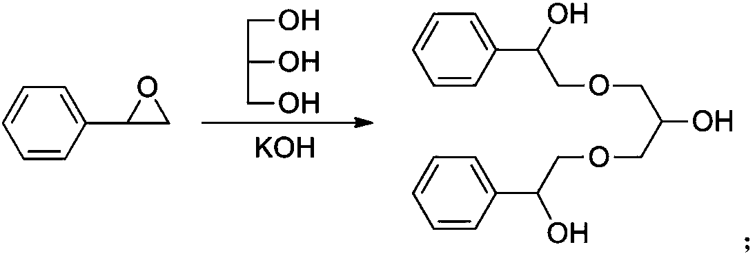 Plant oil polyol and preparation and application methods thereof