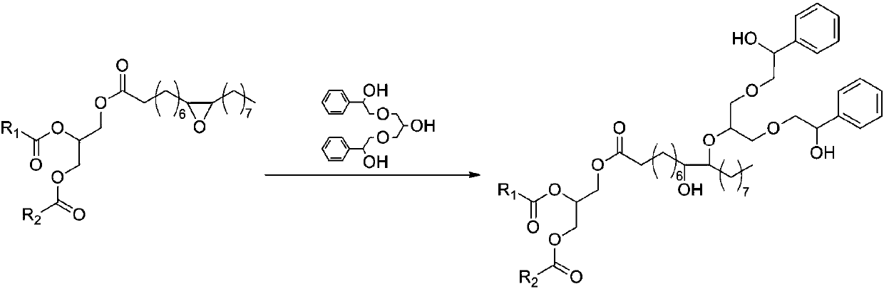 Plant oil polyol and preparation and application methods thereof