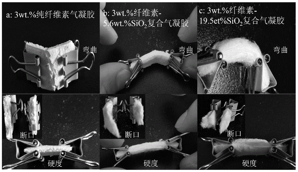 In-situ preparation method of cellulose-silicon dioxide composite aerogel