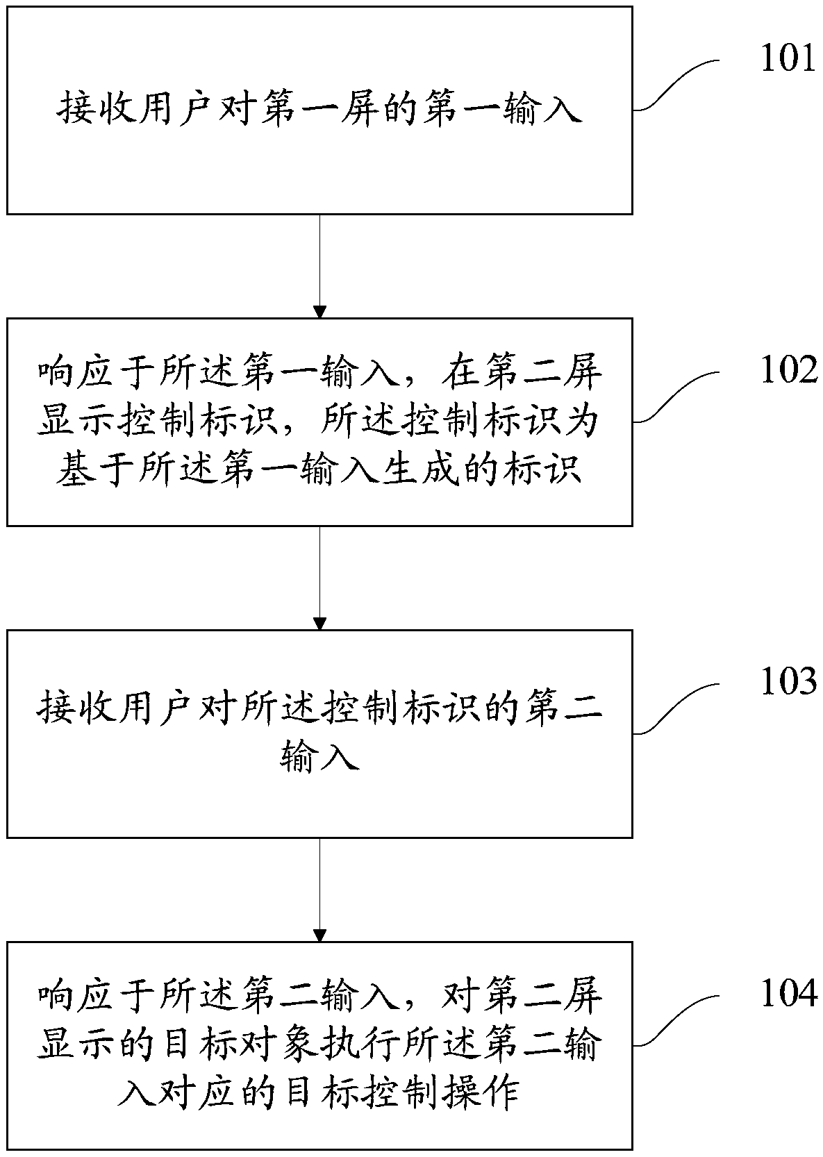 Display control method, terminal, and computer-readable storage medium