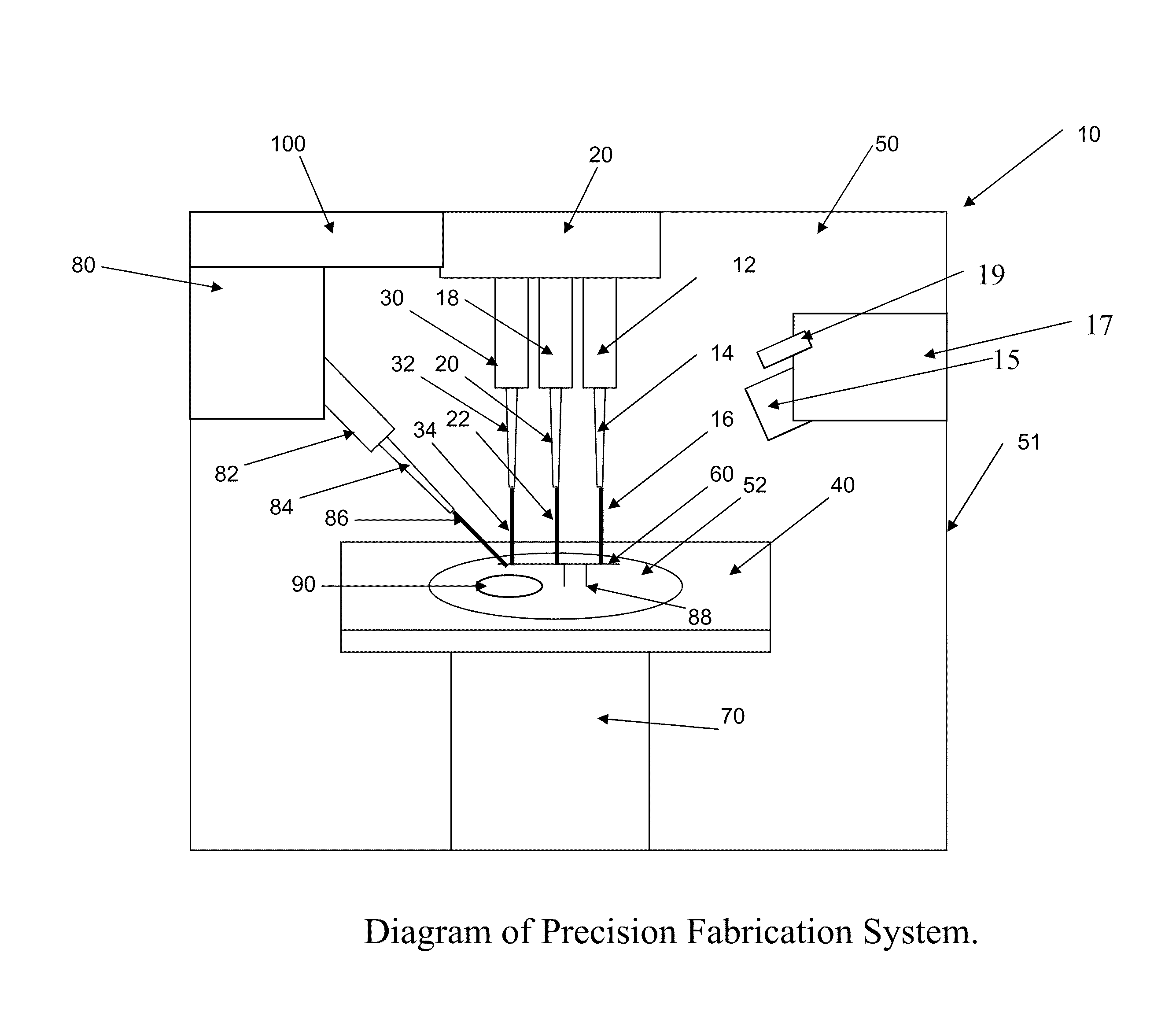 System and method for precision fabrication of micro- and nano-devices and structures