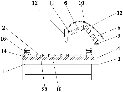 A kind of flame cutting machine