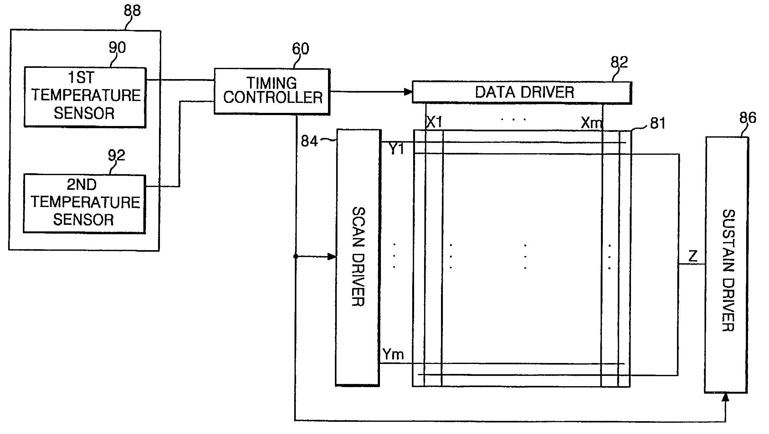 Method and apparatus for driving plasma display panel