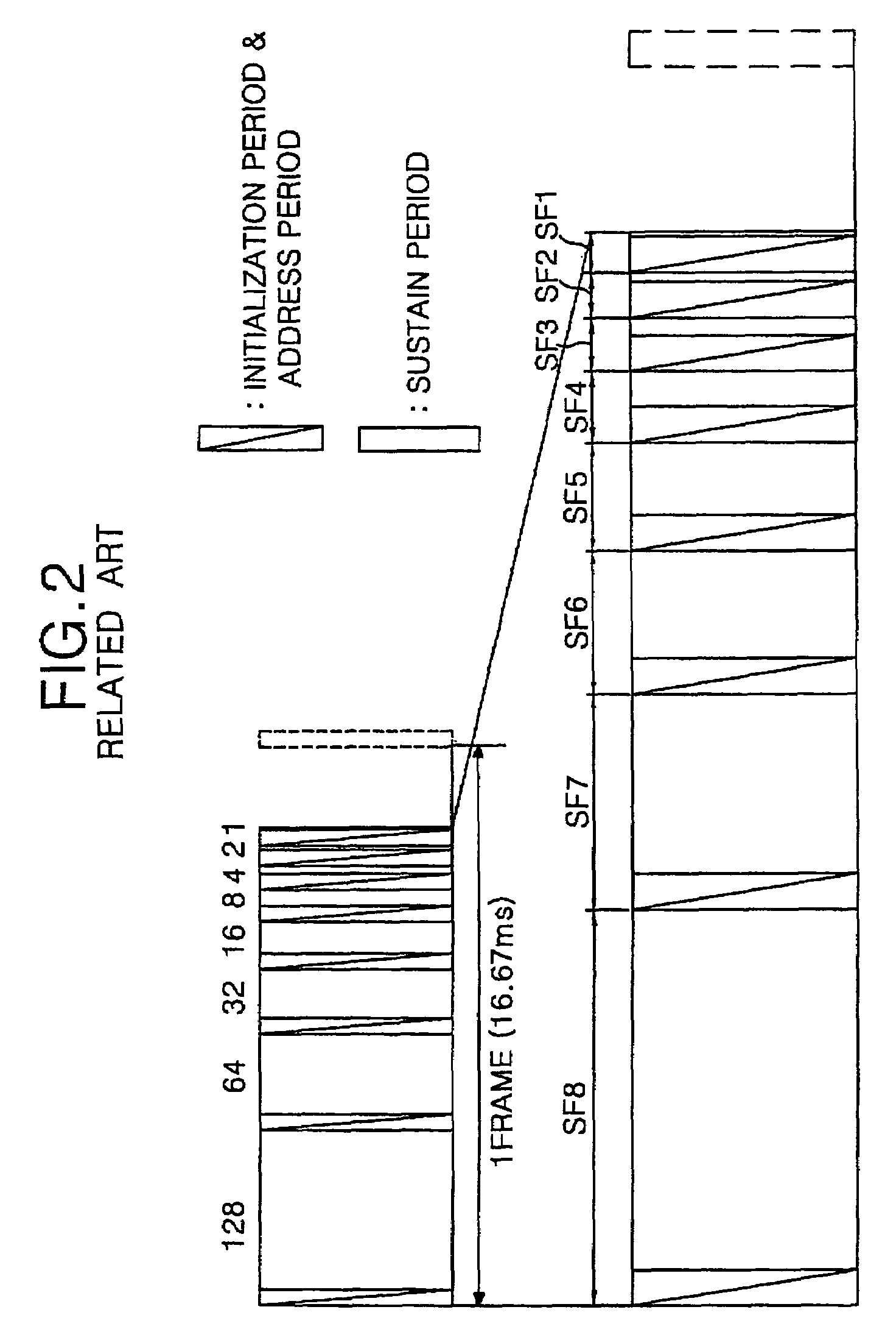 Method and apparatus for driving plasma display panel