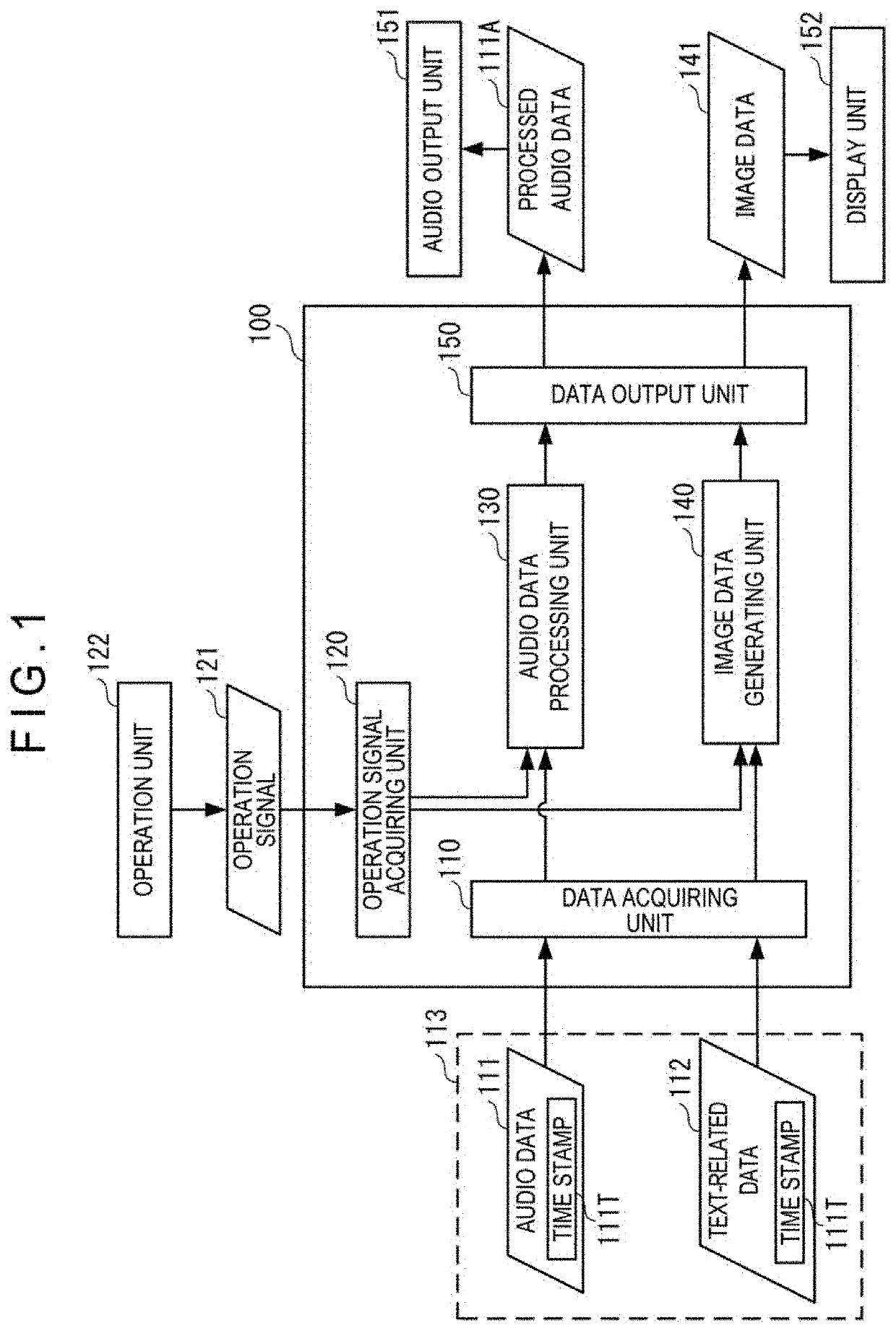 Reproduction control device, program, and reproduction control method