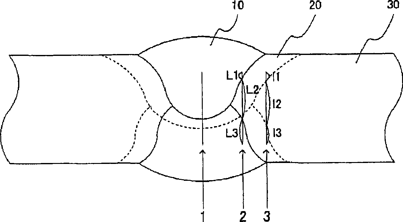 Steel sheet for submerged arc welding