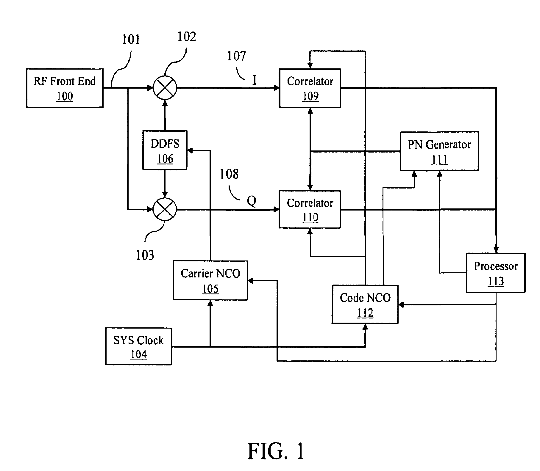 Unassisted indoor GPS receiver