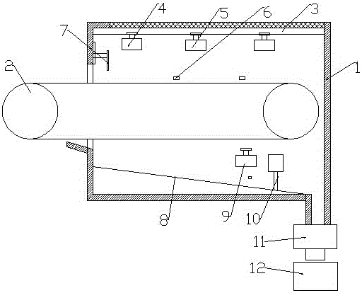 Automatic cooling and packaging device