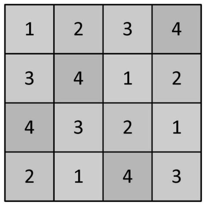 A scma blind detection method based on image processing