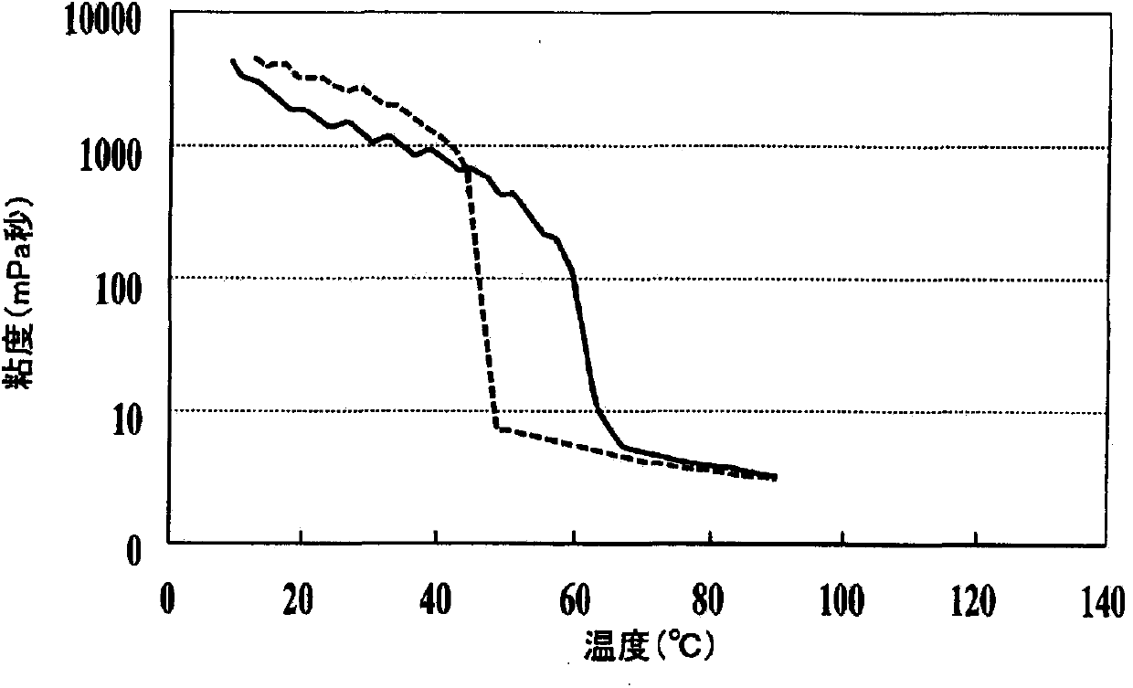 Inkjet recording device