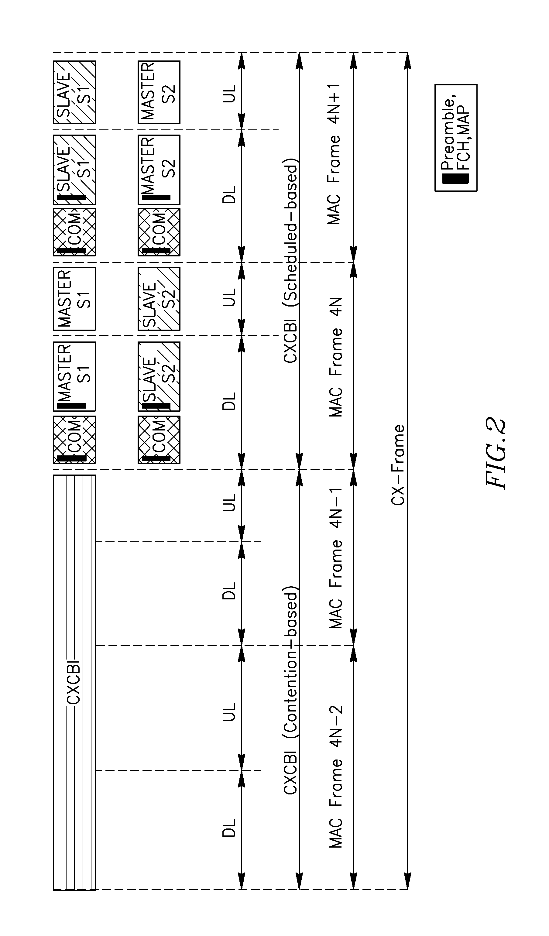 Combining transmissions of different protocols in a wireless communications