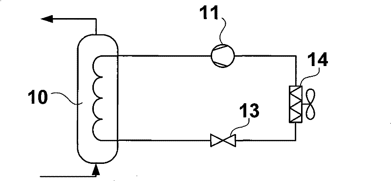 Heating system for compression heat pump and heating method thereof