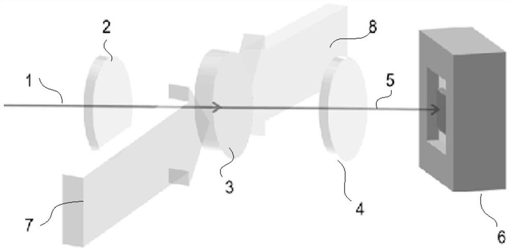 Terahertz imaging method and system based on atomic gas chamber