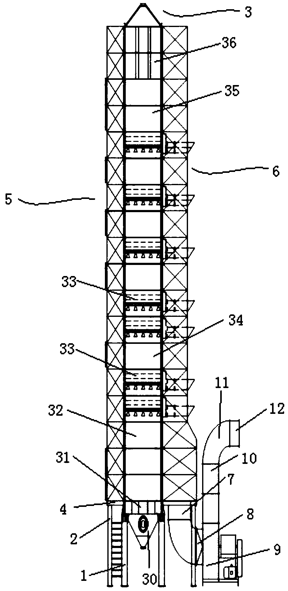 A kind of drying machine with cooling device and using method