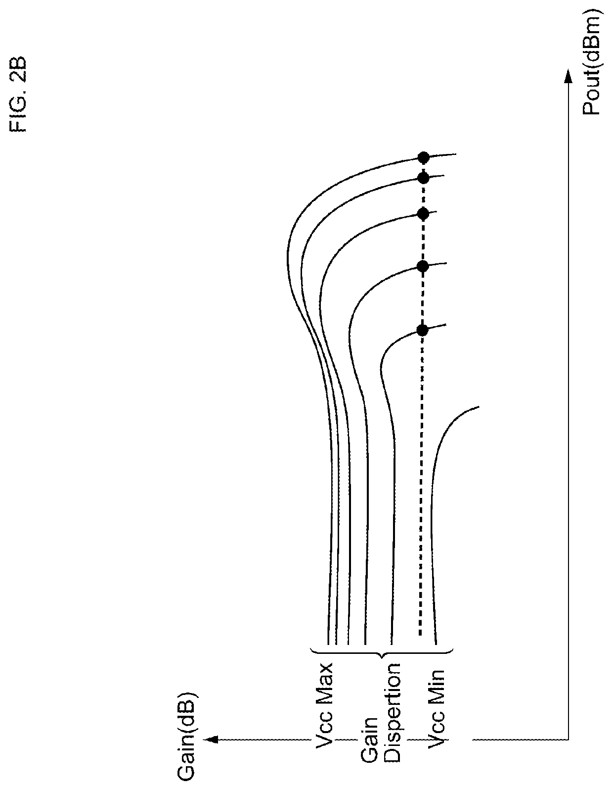 Power amplifier circuit