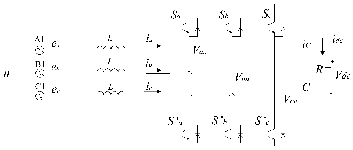 Air Conditioning System