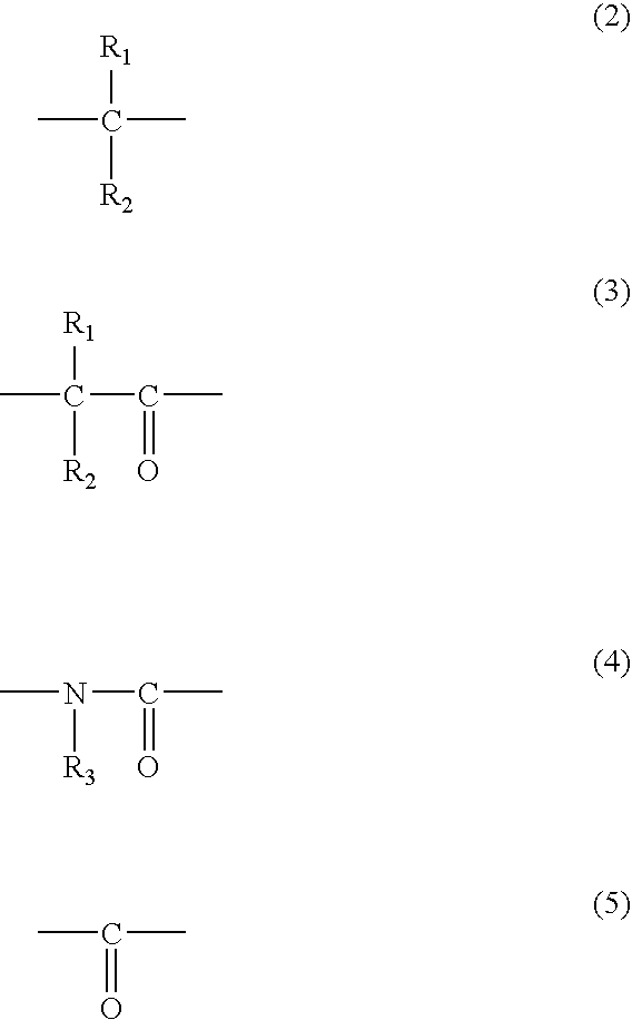 Condensation type polymer-containing anti-reflective coating for semiconductor