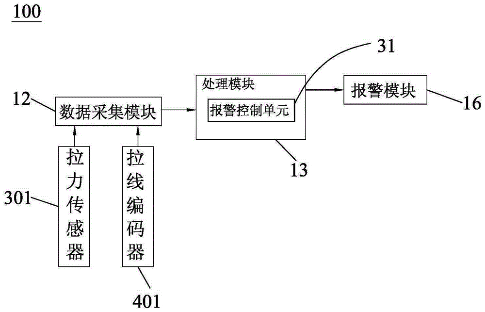 Nuclear fuel component repair monitoring system