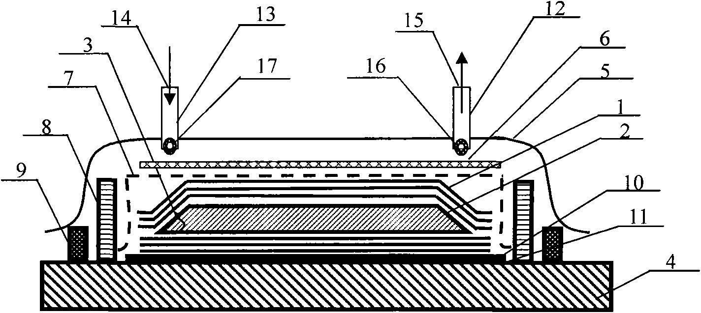 Technology of making automobile engine cover with carbon fiber reinforcement resin-based composite material