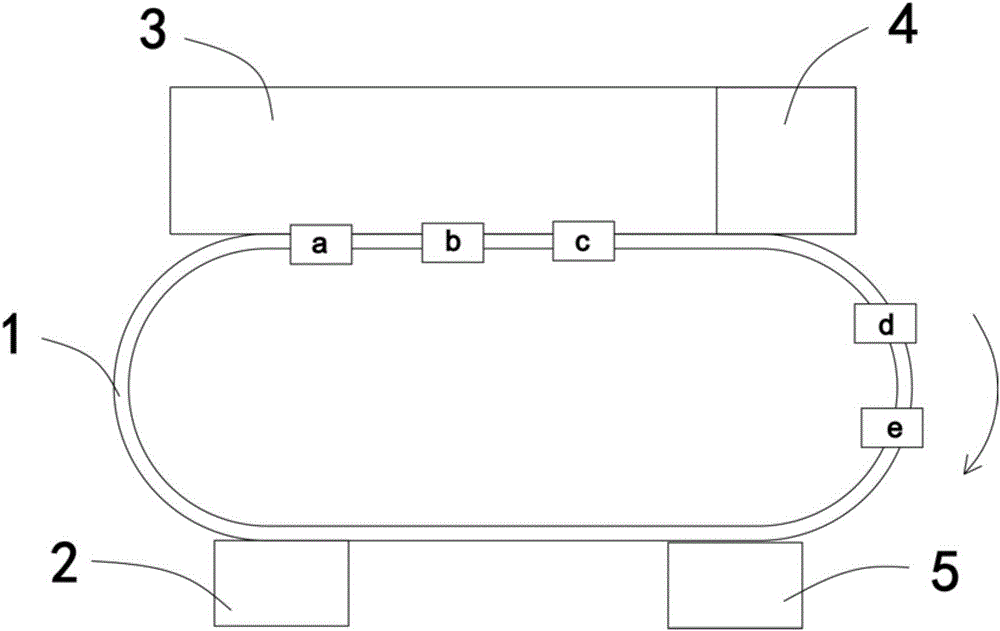 Centrifugal-type small part hot galvanizing system with parts