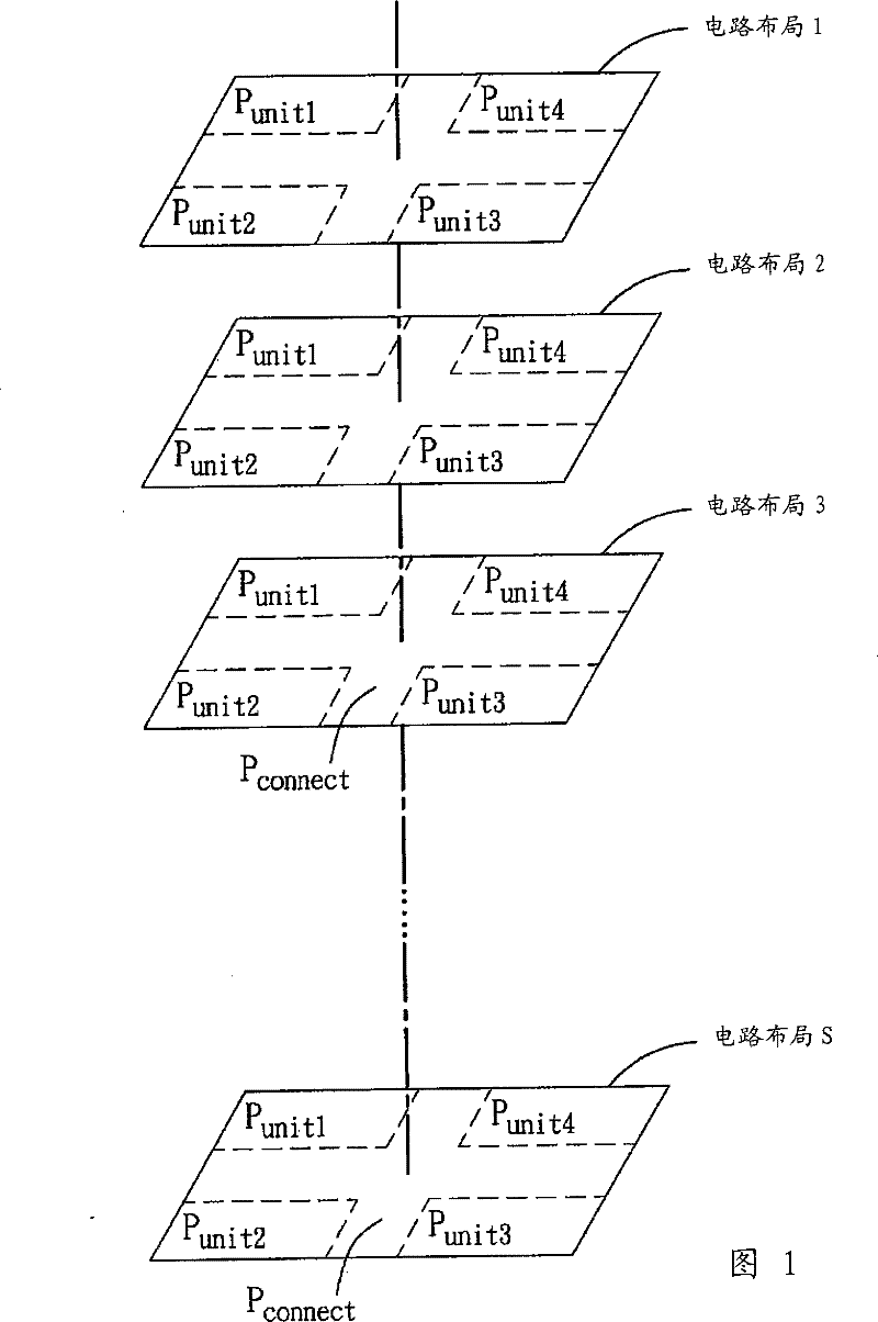 Method for manufacturing integrated circuit