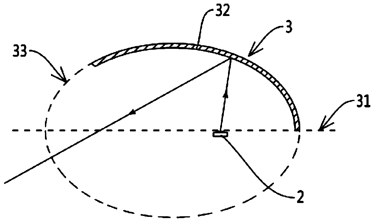 Controllable surface light source based on equal optical path