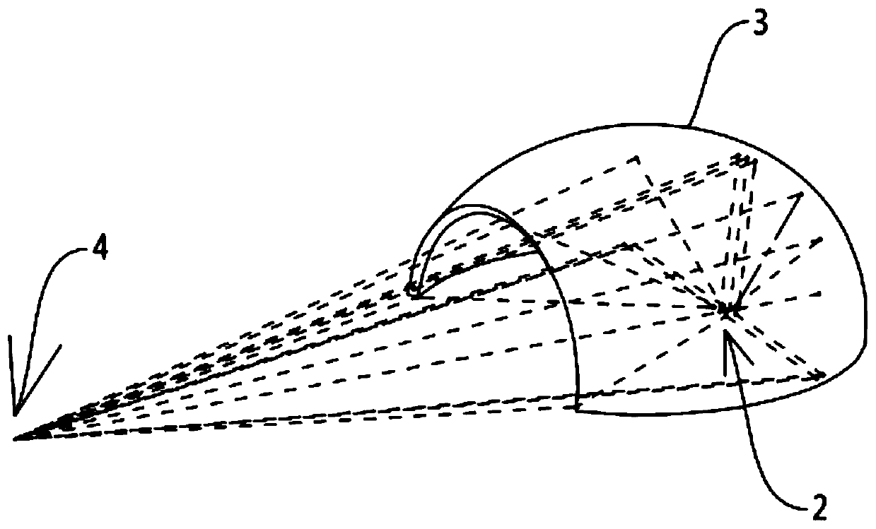 Controllable surface light source based on equal optical path