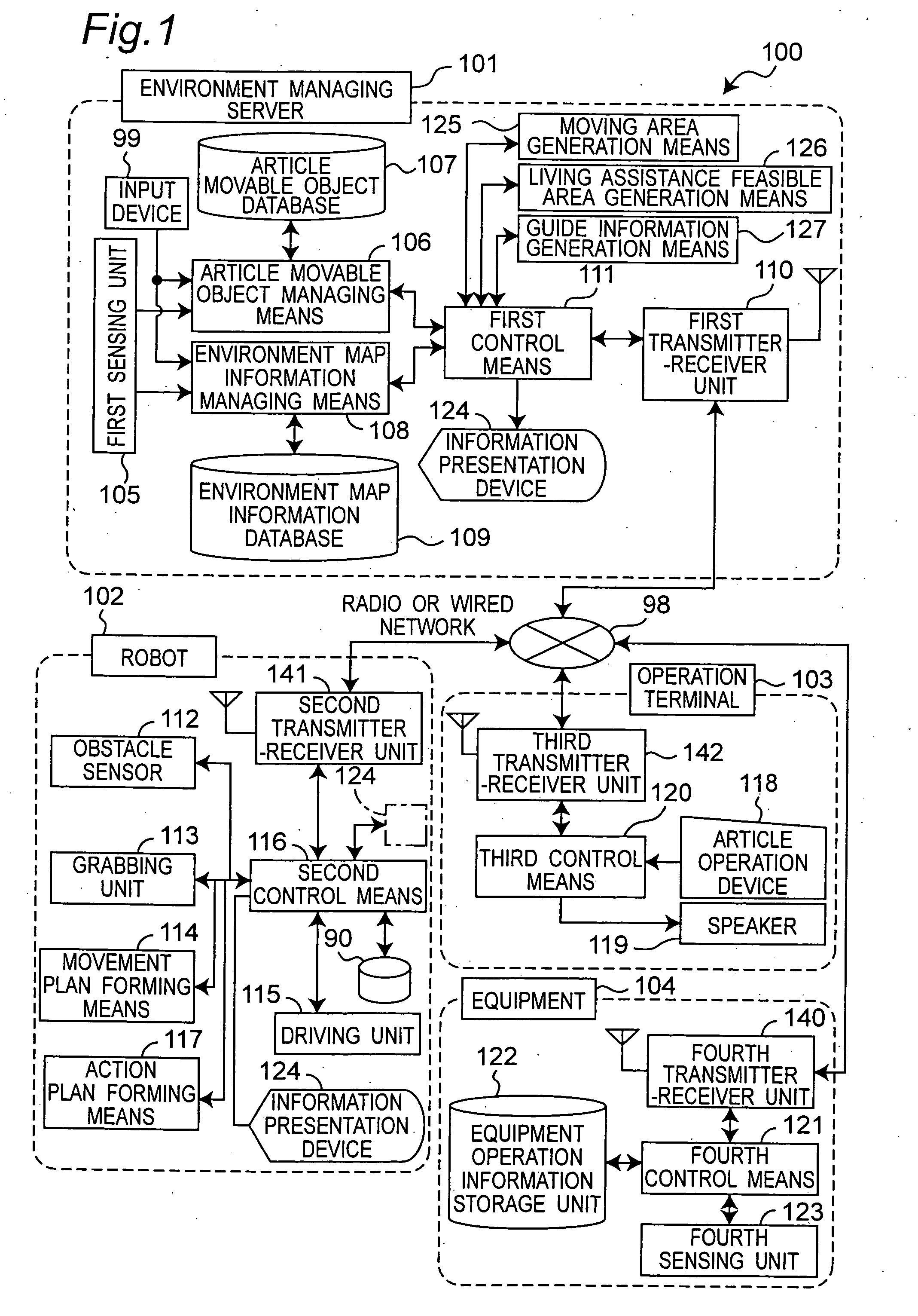 Mobile robot system and program for controlling the same