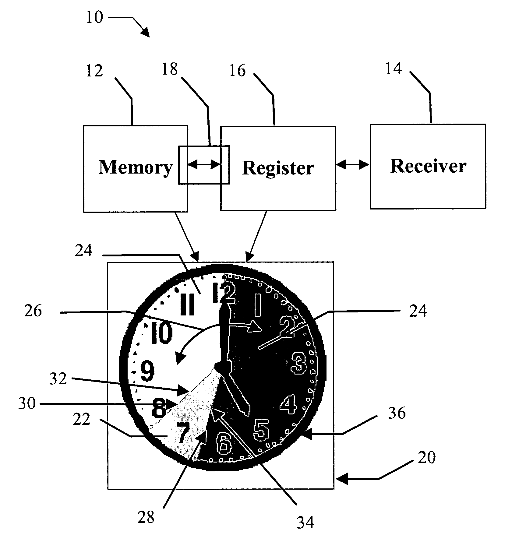 Angular twilight clock