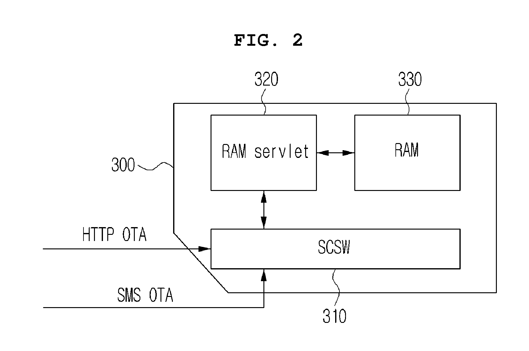 System and method for installing smart card applet