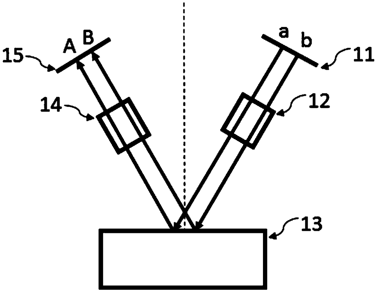 Electronic optical system