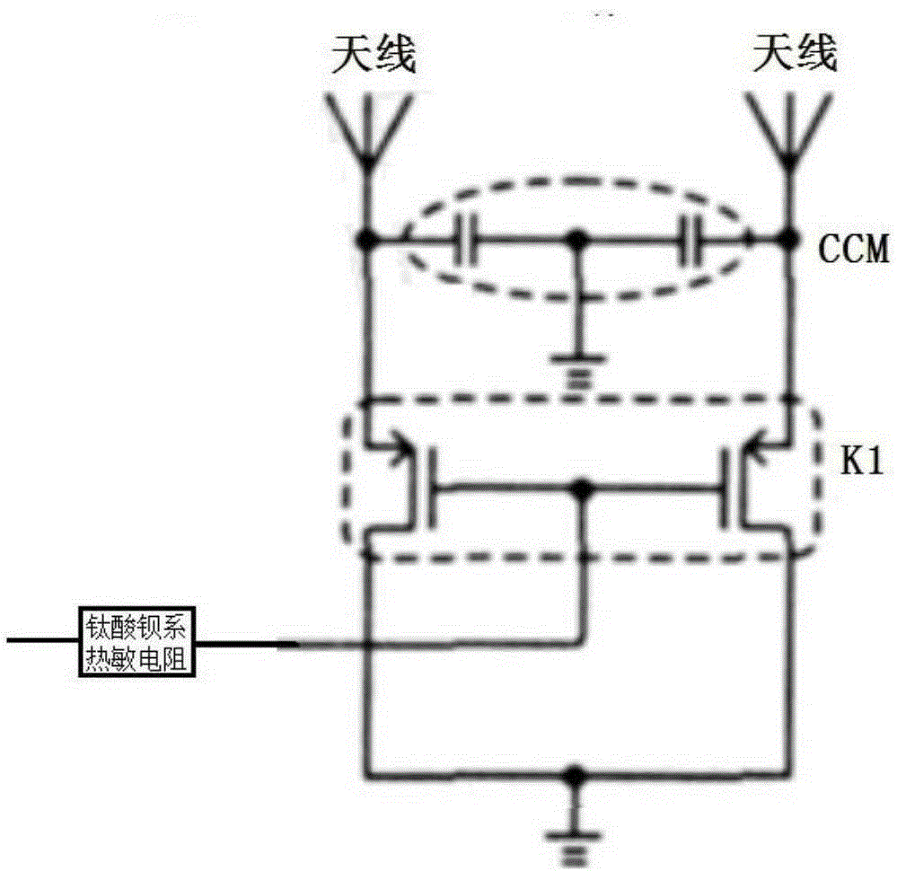 Passive ultrahigh-frequency RFID tag for temperature alarming