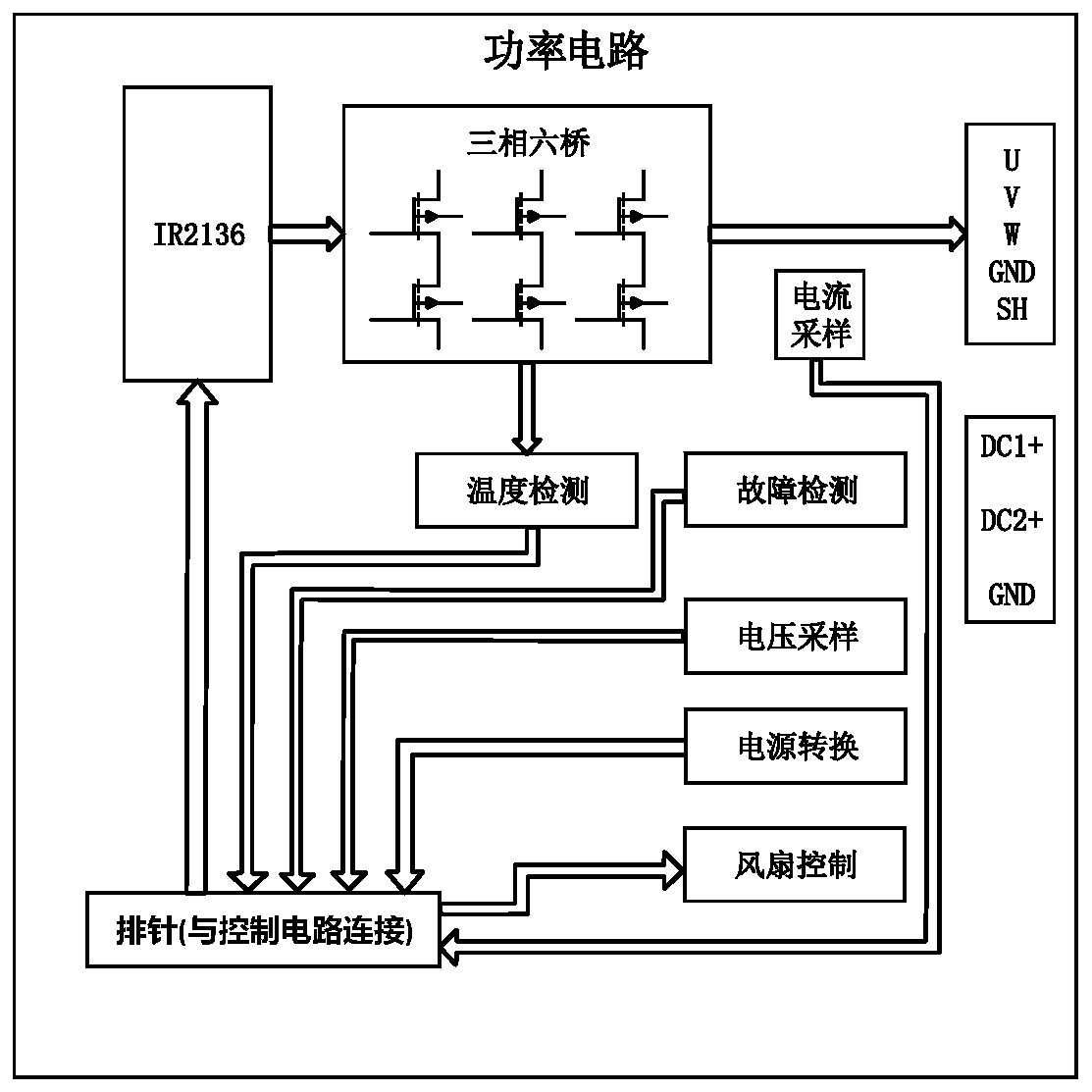 A low-voltage high-current servo driver