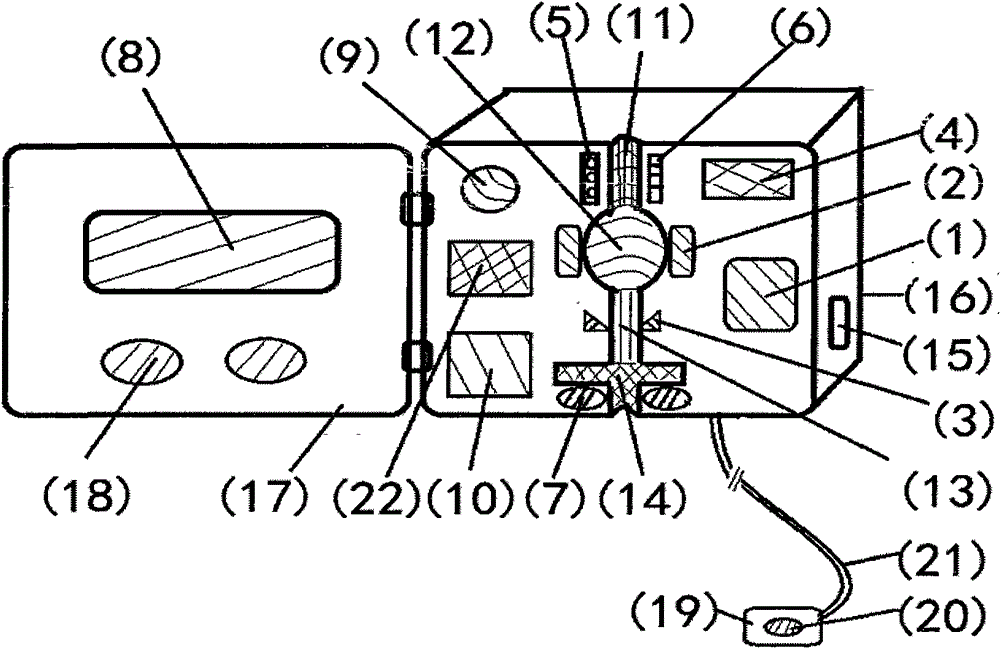 Urine flow monitoring and control device and matched pipeline thereof