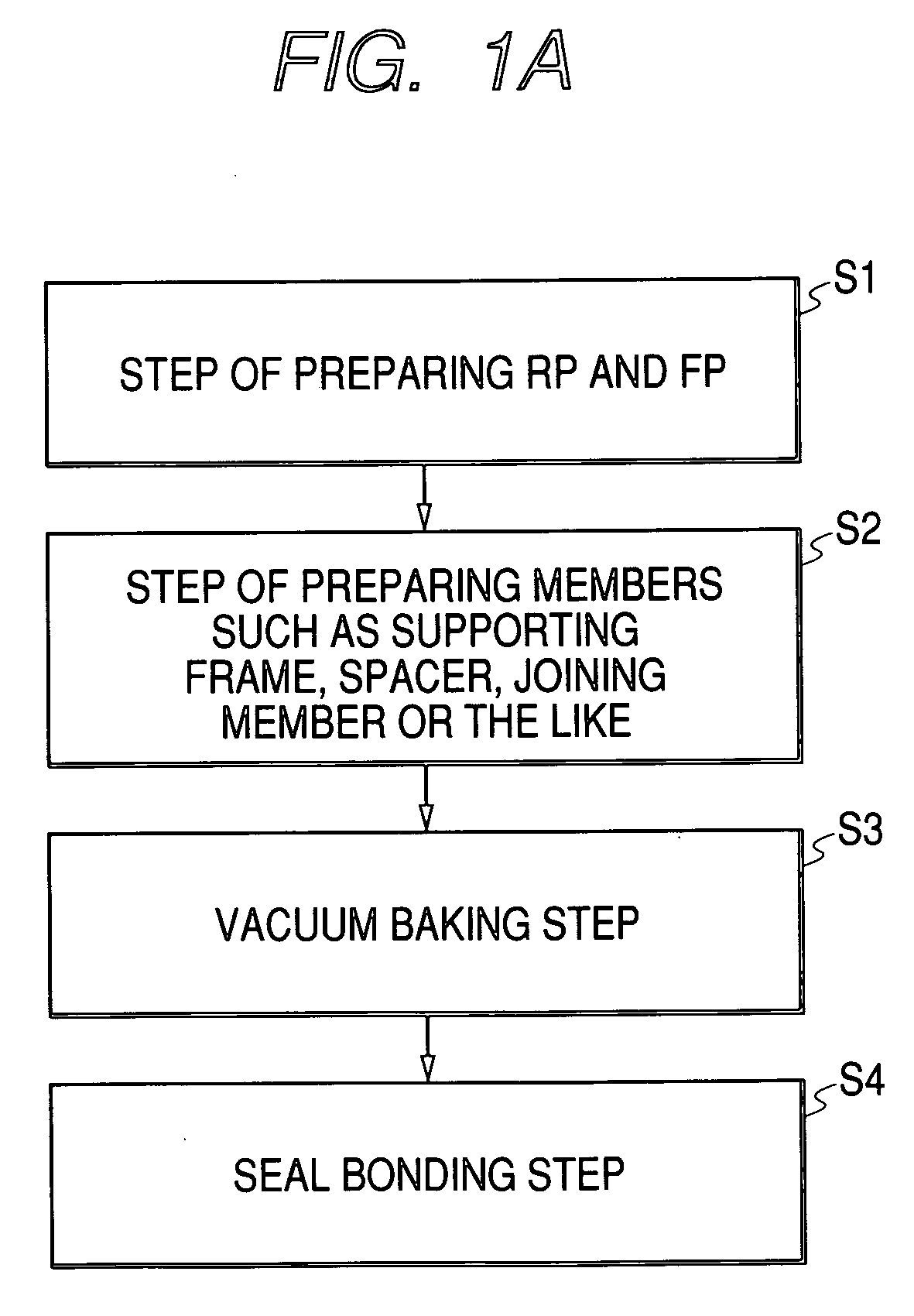 Manufacturing method and manufacturing apparatus of envelope