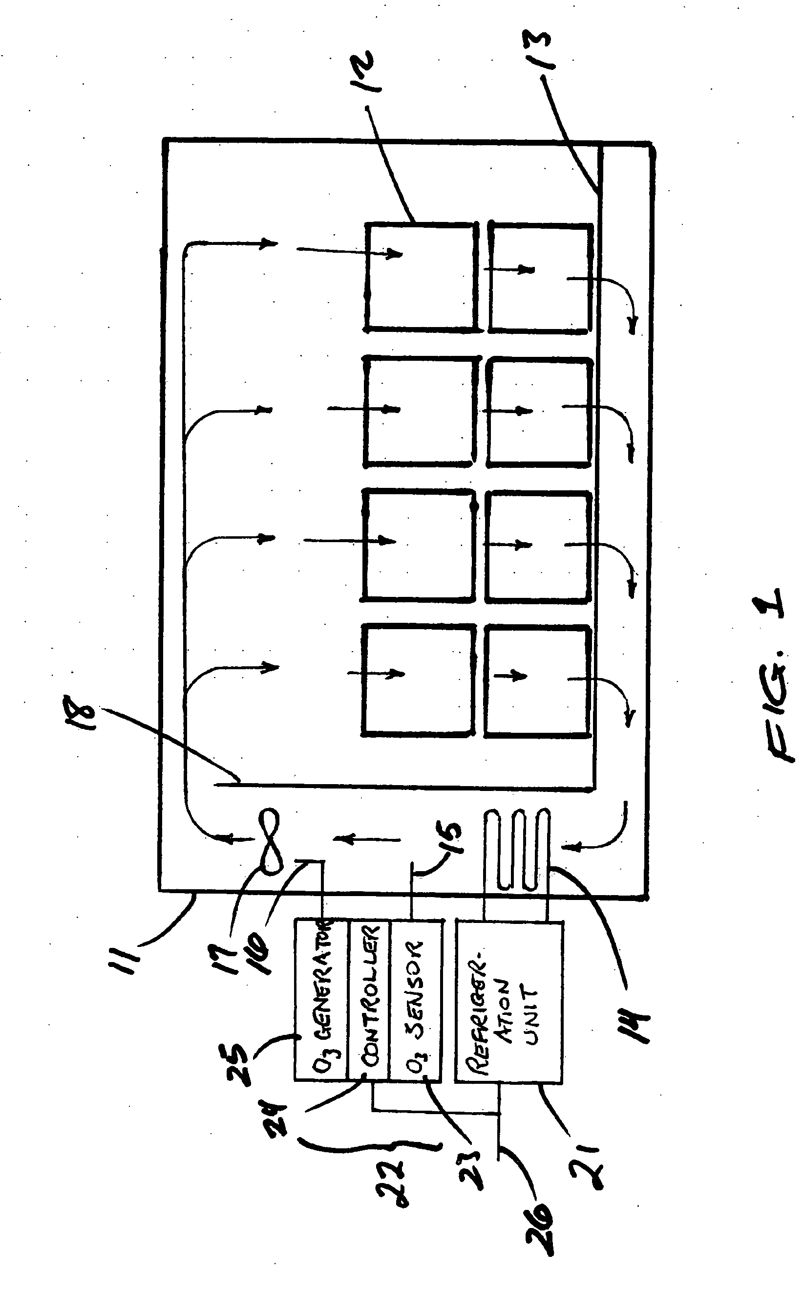 Shipping container ozonation system