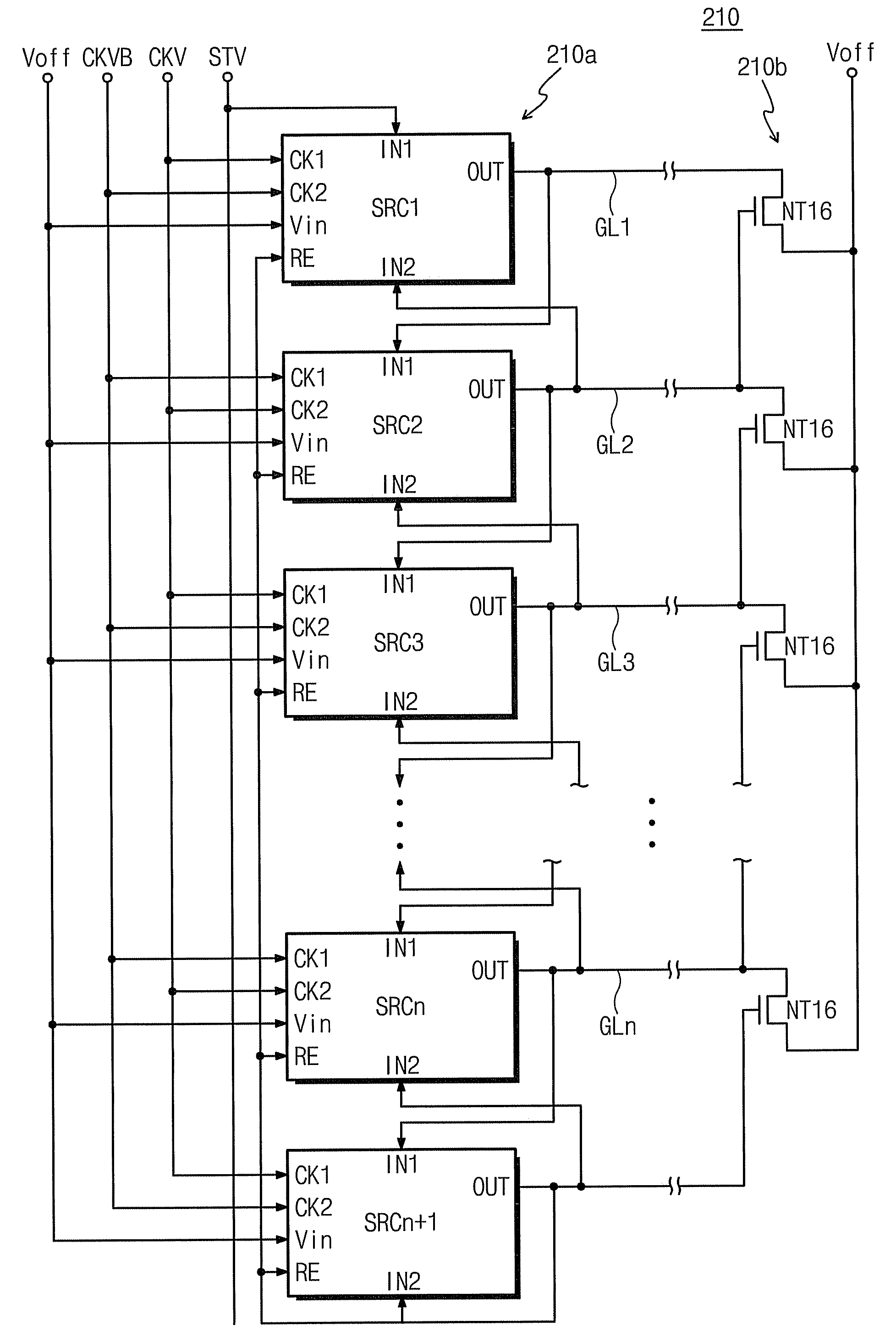 Gate driving circuit, display apparatus having the same, and method thereof