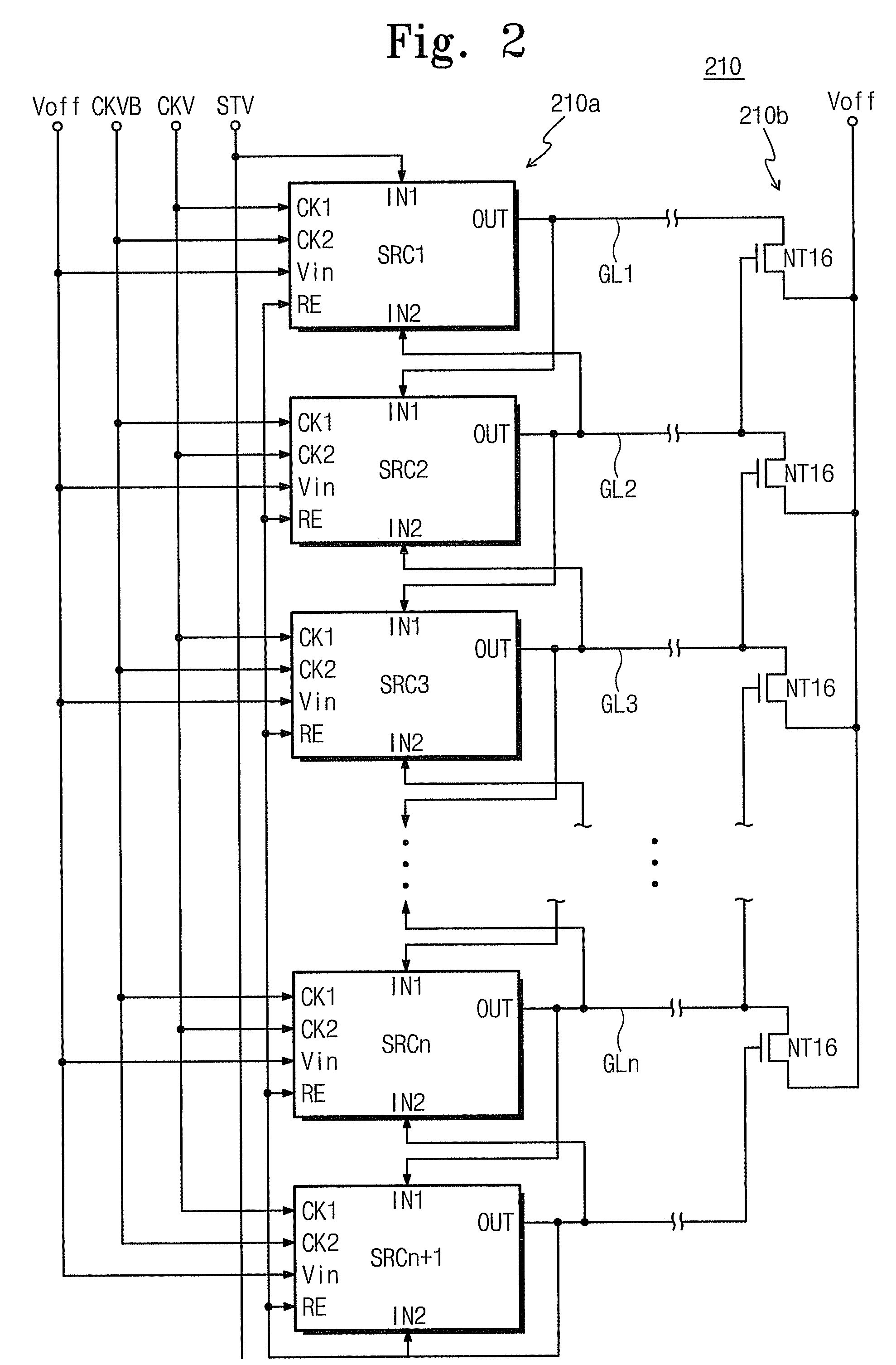 Gate driving circuit, display apparatus having the same, and method thereof