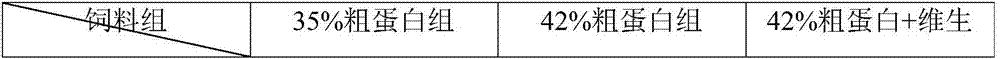 Artificial breeding method of Onychostoma barbatulum