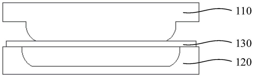 Shell and its preparation method and electronic equipment