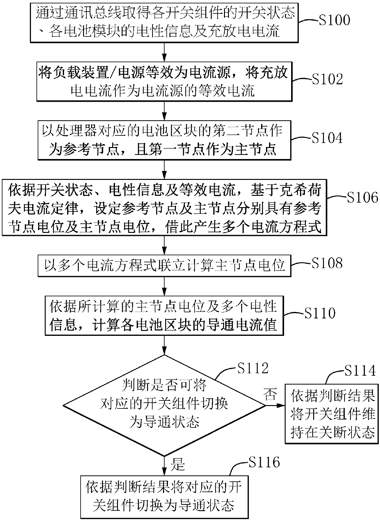 Parallel battery management system