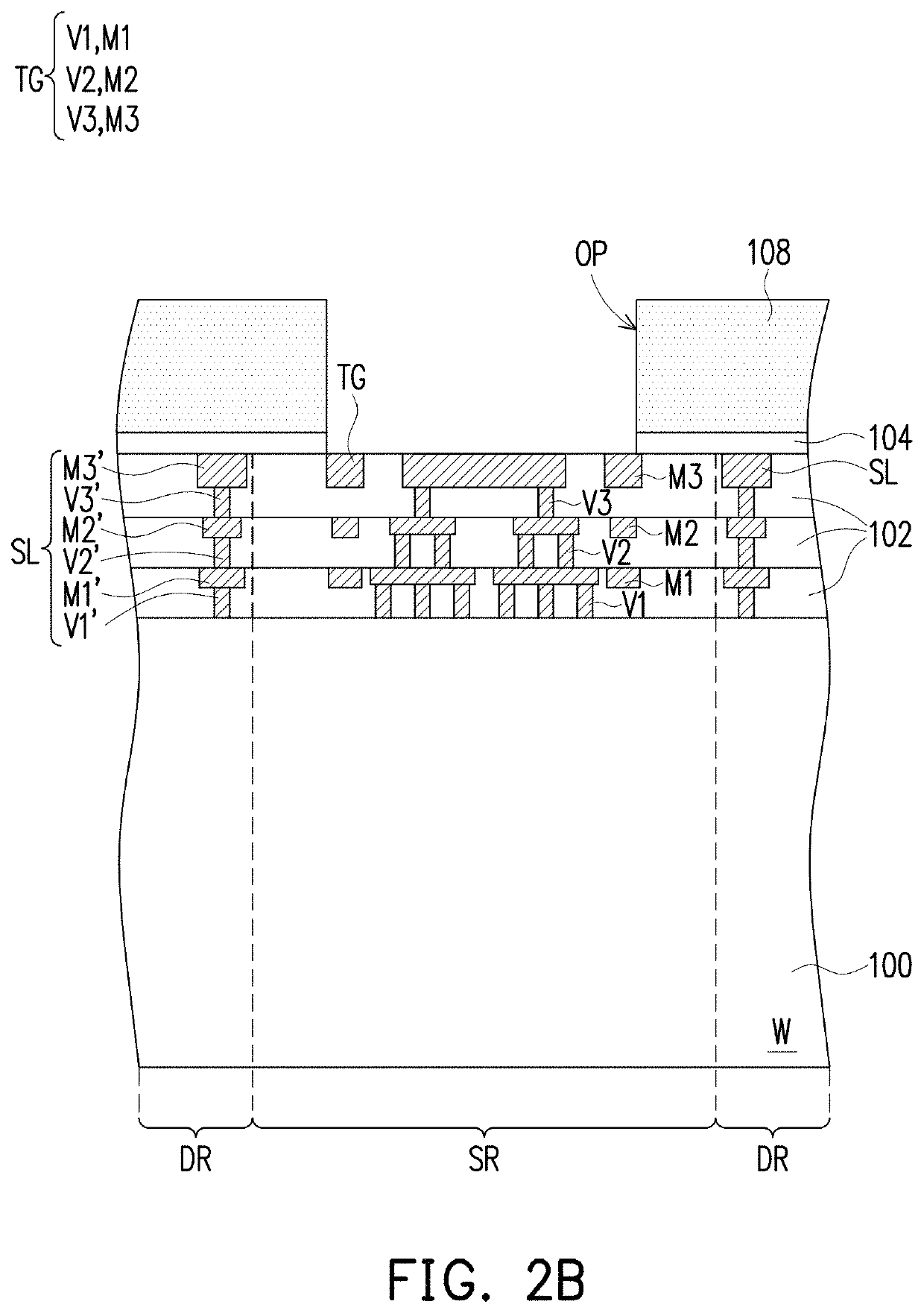 Method of wafer dicing and die