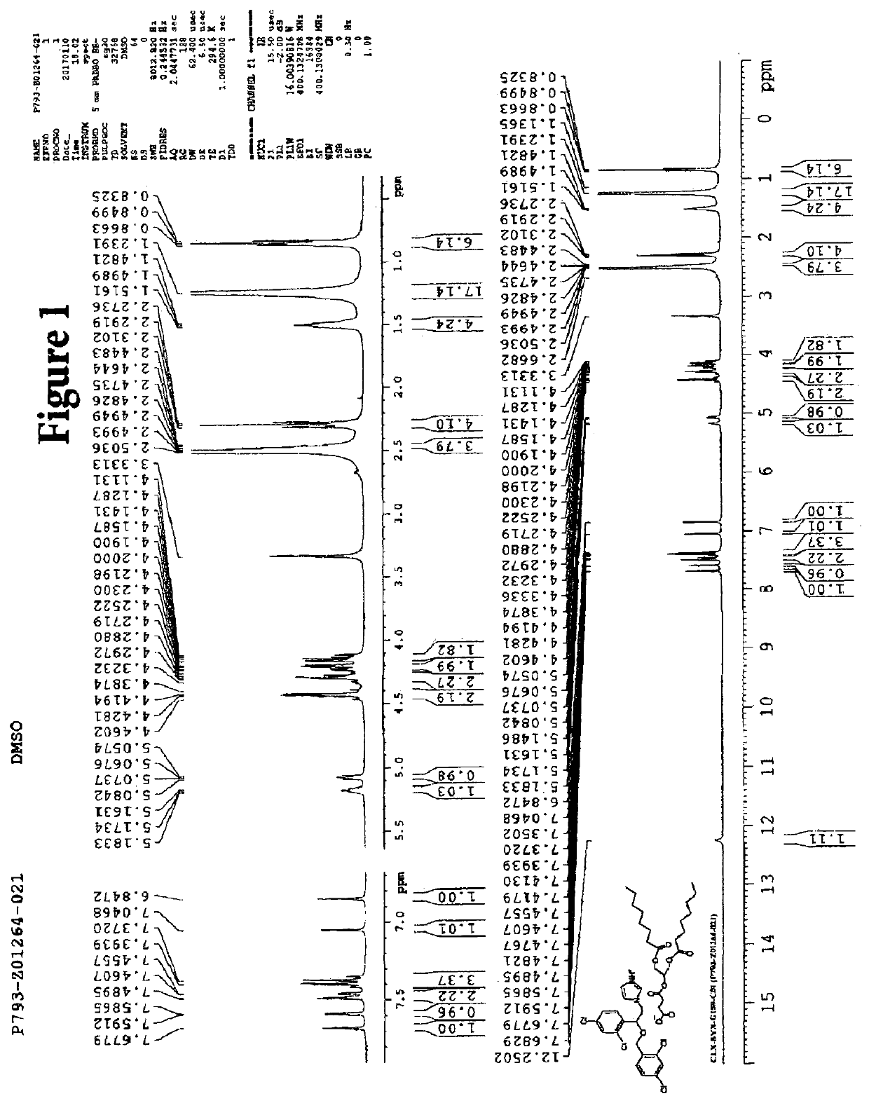 Compositions and methods for the treatment of oral infectious diseases