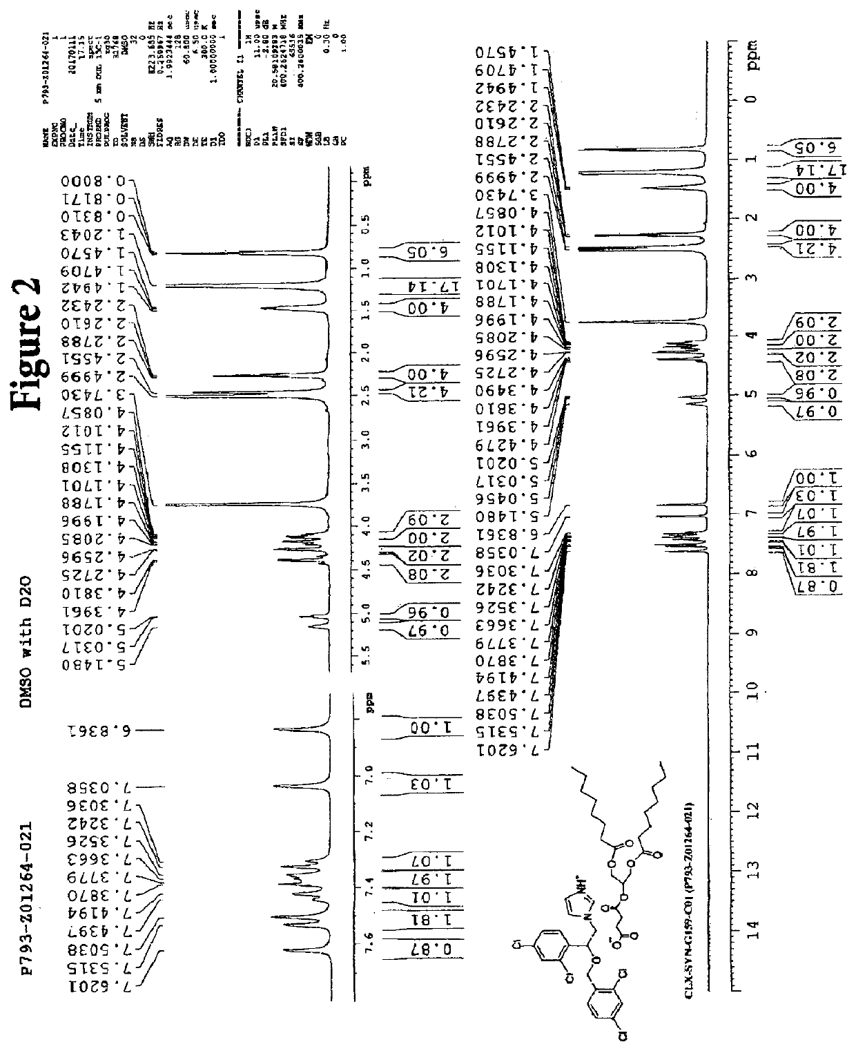 Compositions and methods for the treatment of oral infectious diseases