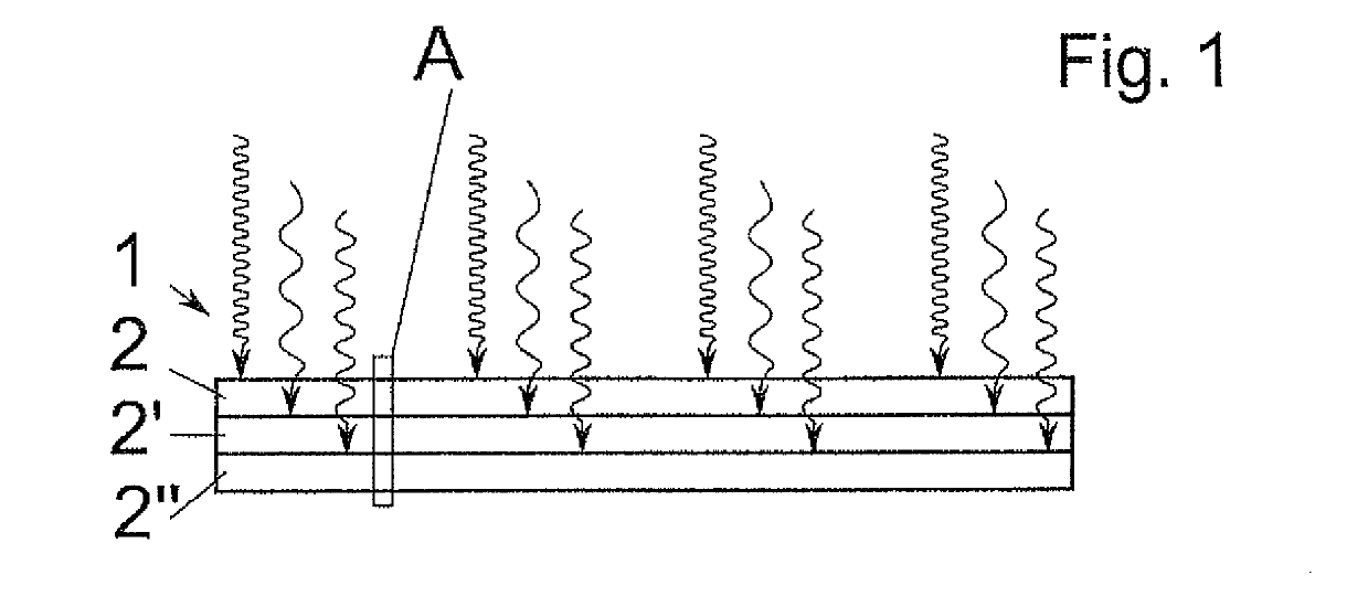 Method for producing a conductive multiple substrate stack