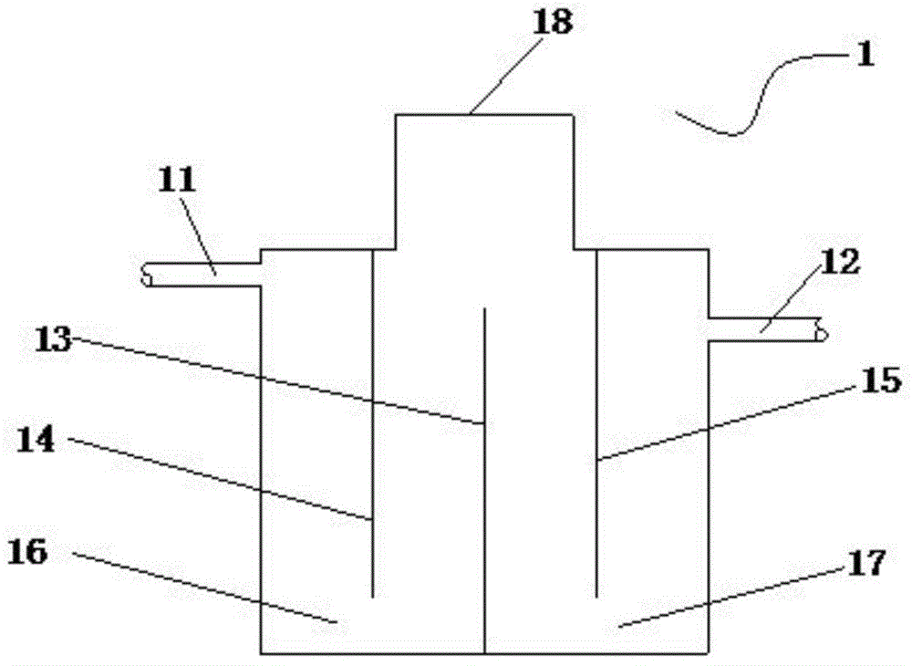 Integrated sewage treatment apparatus, and sewage treatment process flow using apparatus