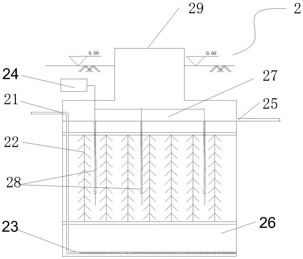 Integrated sewage treatment apparatus, and sewage treatment process flow using apparatus