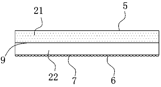 Composite direct illumination type backlight module group