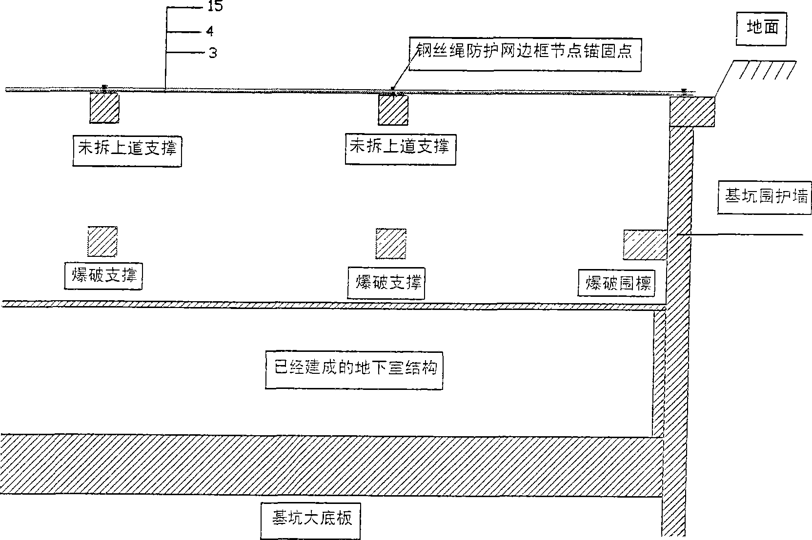 Security protection system used for steel reinforced concrete support blasting engineering