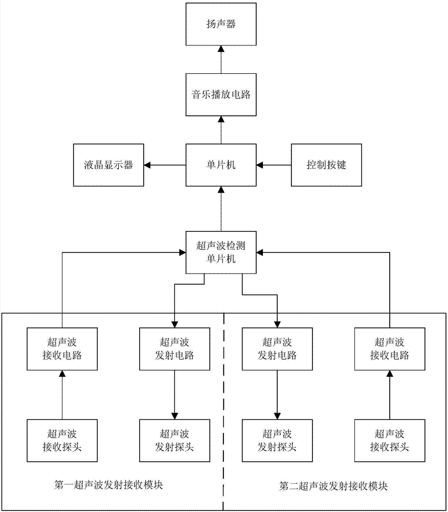 Decompression sleeping device circuit